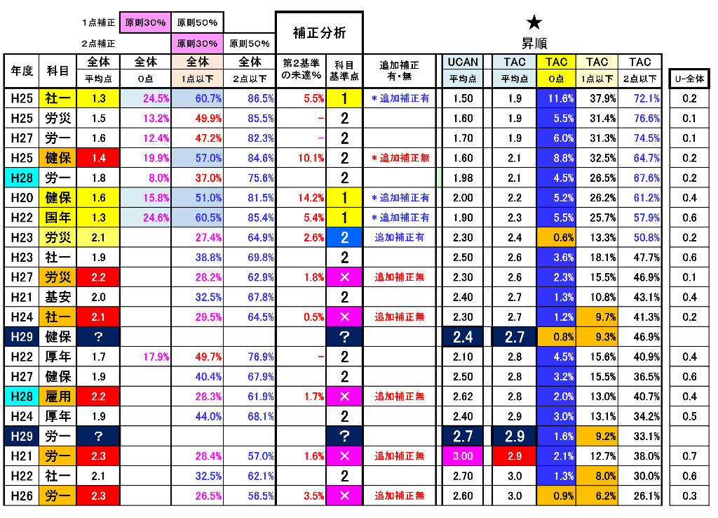 イメージ 9