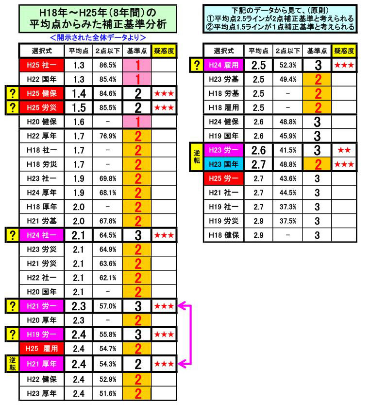 イメージ 4
