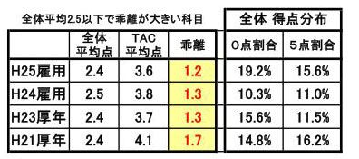 イメージ 8