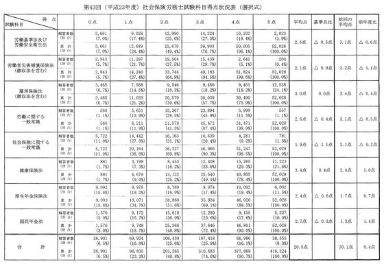イメージ 16