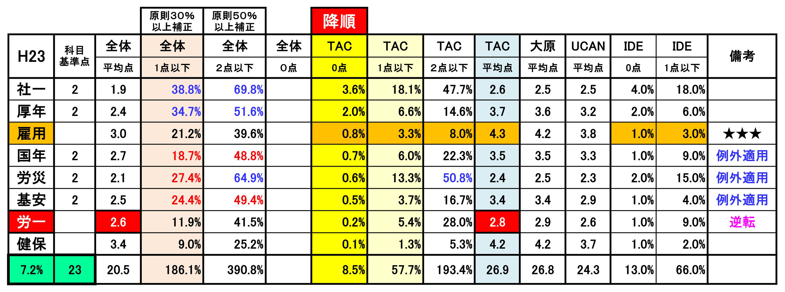 イメージ 5