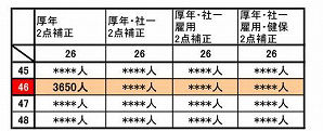 イメージ 6