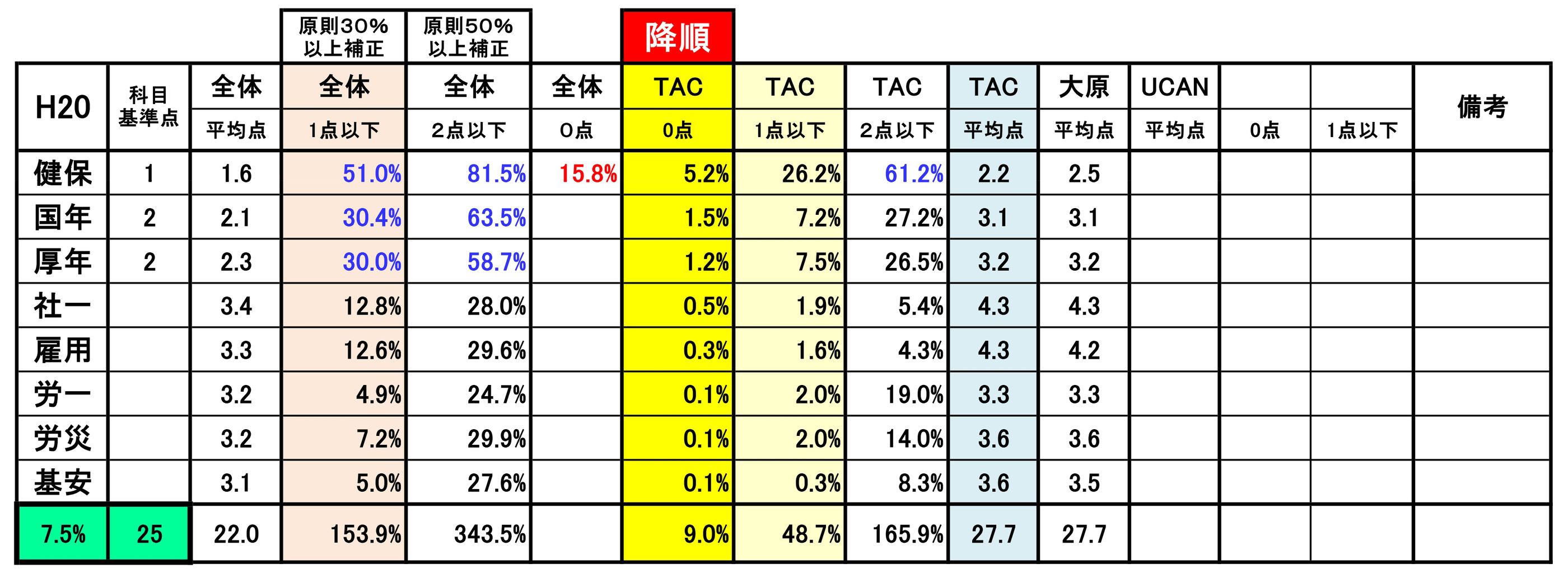 イメージ 8