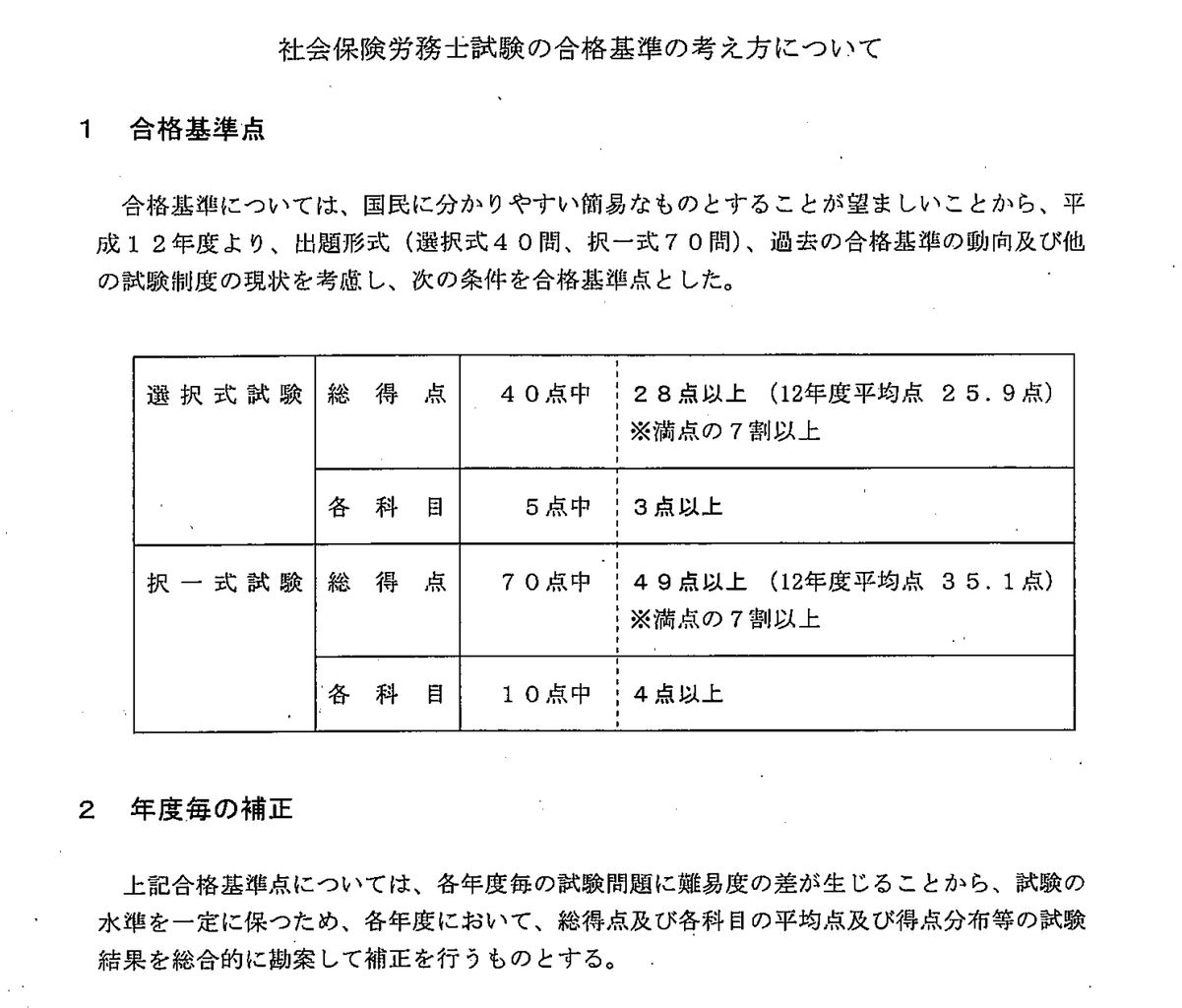 イメージ 7