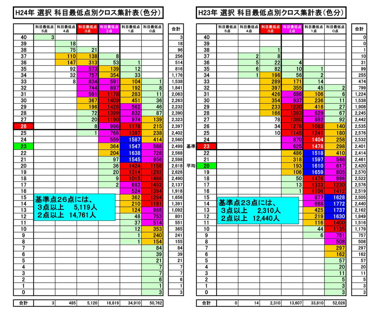 https://blogs.yahoo.co.jp/tktk0009/GALLERY/show_image.html?id=40654171&no=4 へ イメージ 2