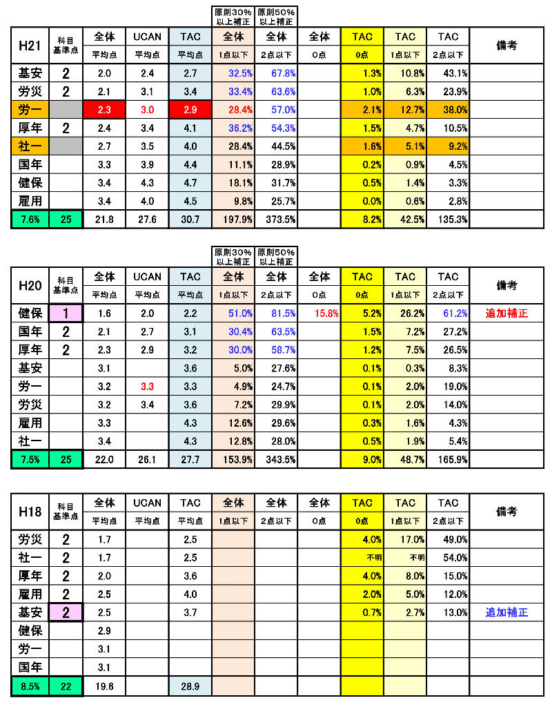 イメージ 18