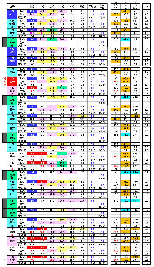イメージ 9