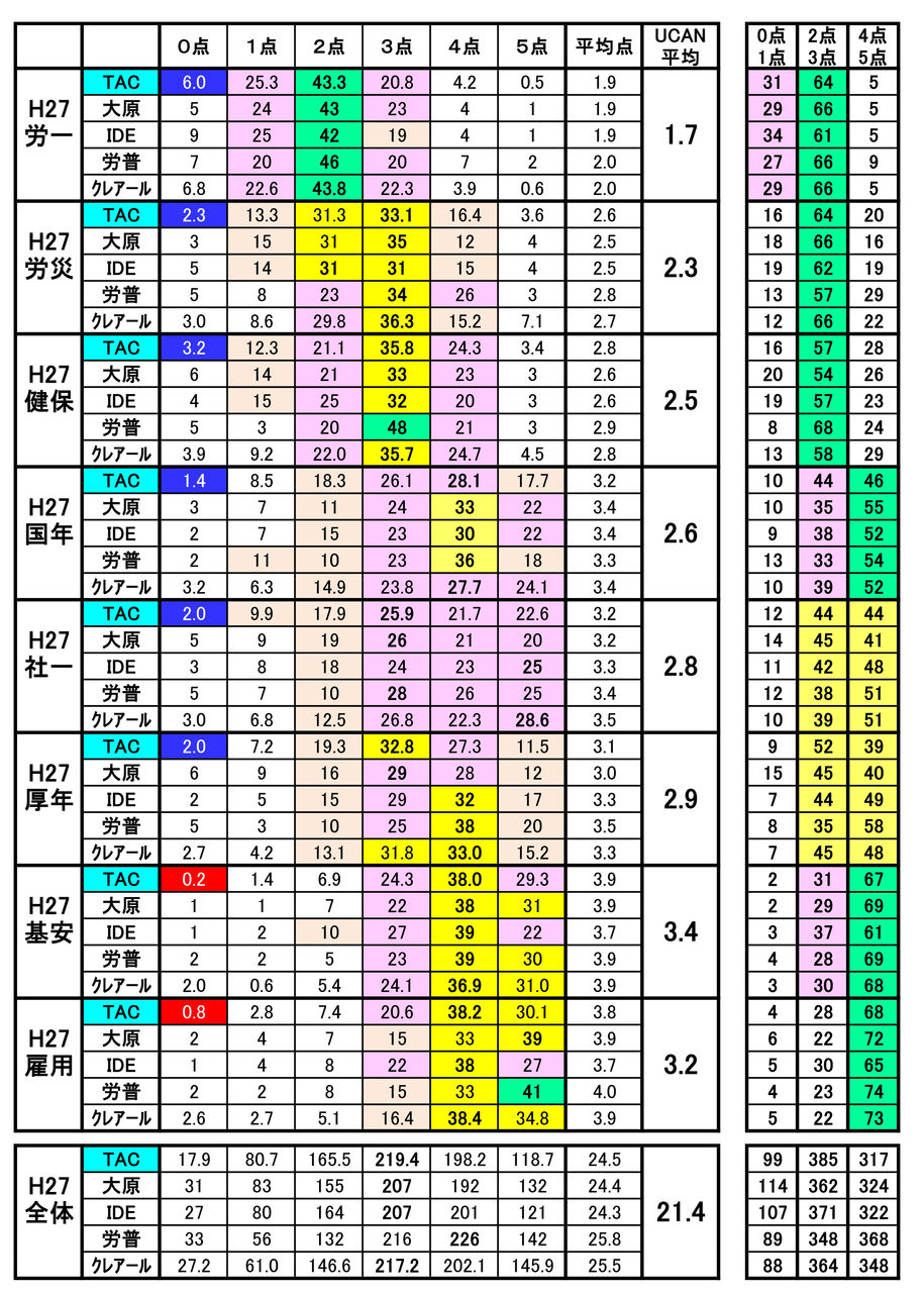 イメージ 11