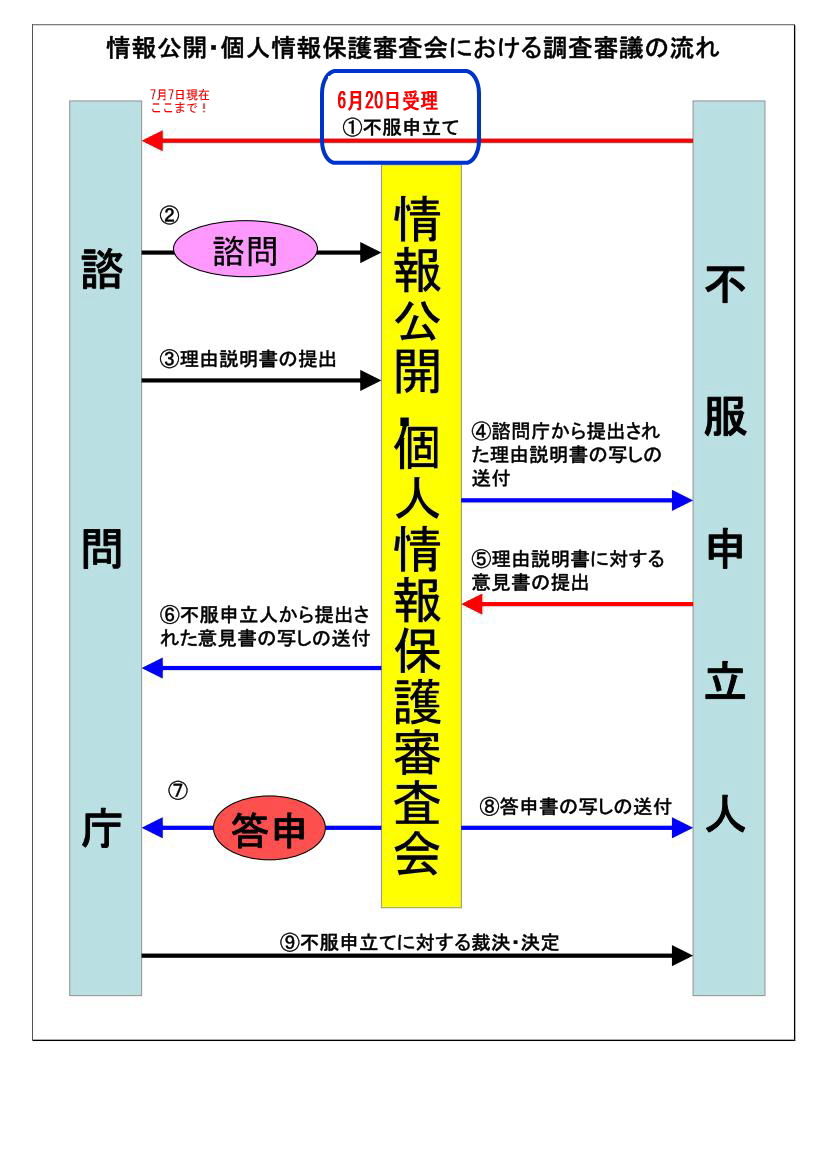 https://blogs.yahoo.co.jp/tktk0009/GALLERY/show_image.html?id=40751269&no=1 へ イメージ 1