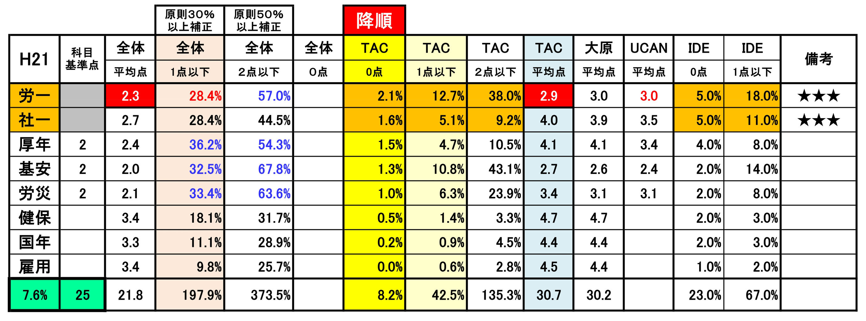 イメージ 7