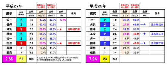 イメージ 4