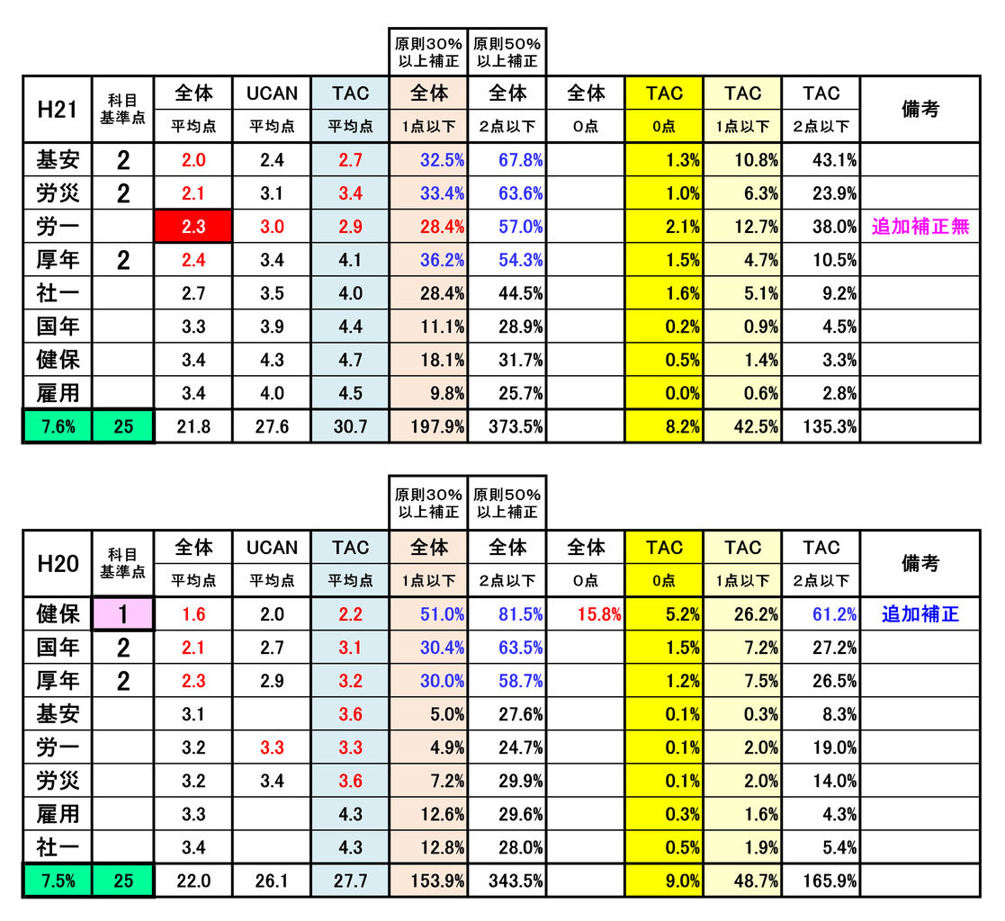 イメージ 6