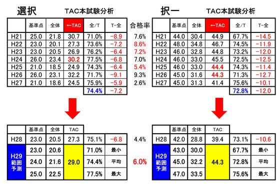 イメージ 12
