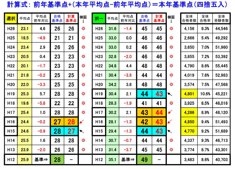 イメージ 6
