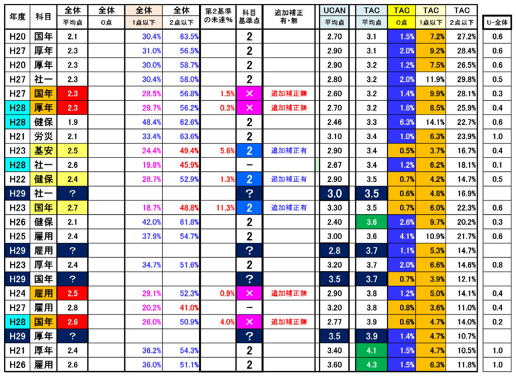 イメージ 10