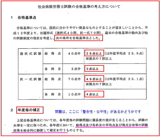 イメージ 6