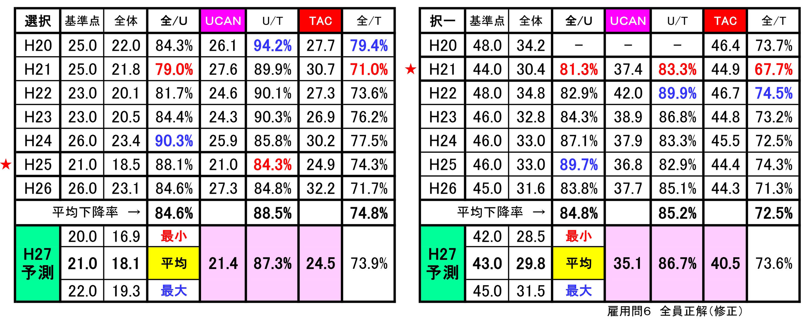 イメージ 8