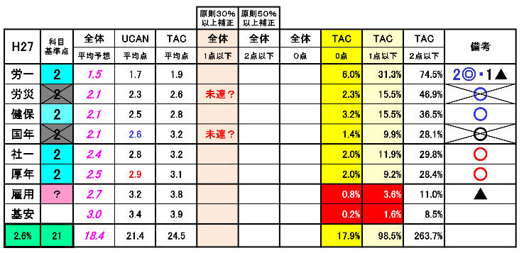 イメージ 13
