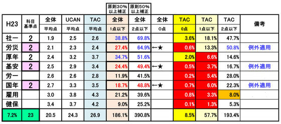 イメージ 14