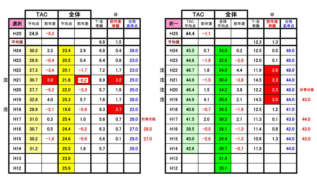 イメージ 11
