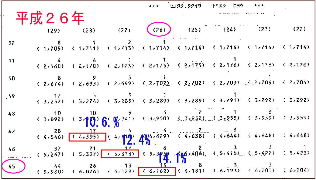 イメージ 11