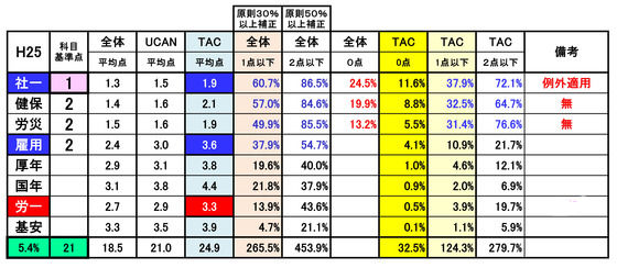 イメージ 15