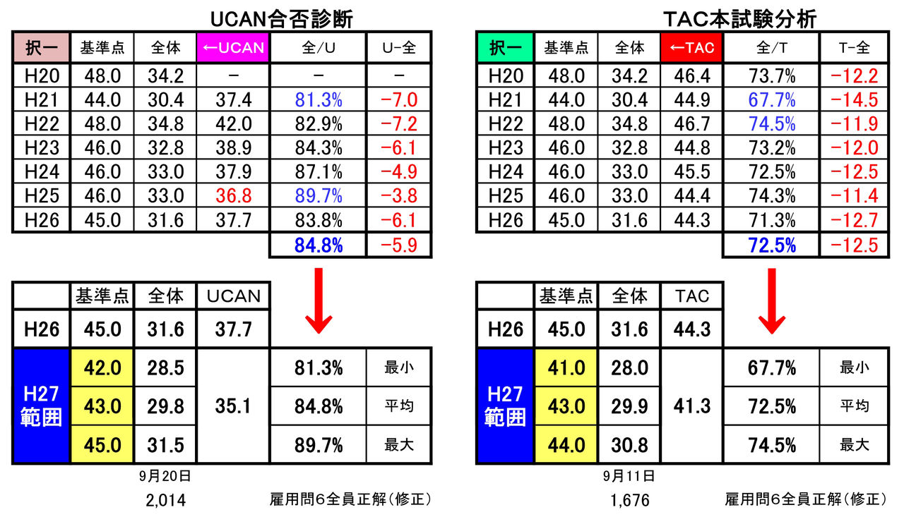 イメージ 7