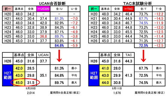 イメージ 12