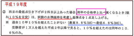 イメージ 12