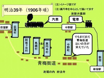 中野駅、荻窪駅は古いんですねー!!確かに荻窪はなんだかレトロ感ありますよね。