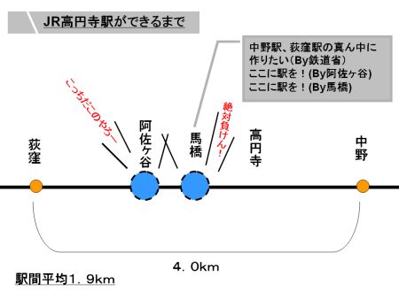 馬橋はかろうじて、地名として残ってますね。ちょろちょろと公園や神社も残ってます。