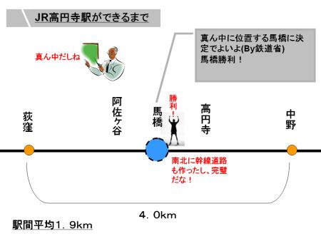 道を作ったくらいだから、相当な自信と気合がみてとれます