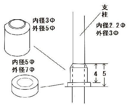 5-6