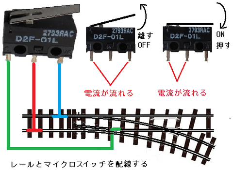 15マイクロスイッチとポイント配線