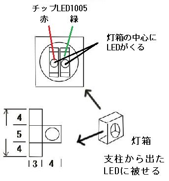 5-5