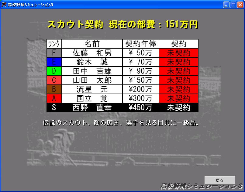 ココシミュ日記 ２個パック長屋