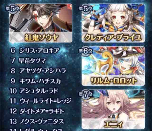 ガチャ Gaガチャって2回に分けてくる ガチャ結果 黒猫のウィズ たまえよディートリヒプレイ日記