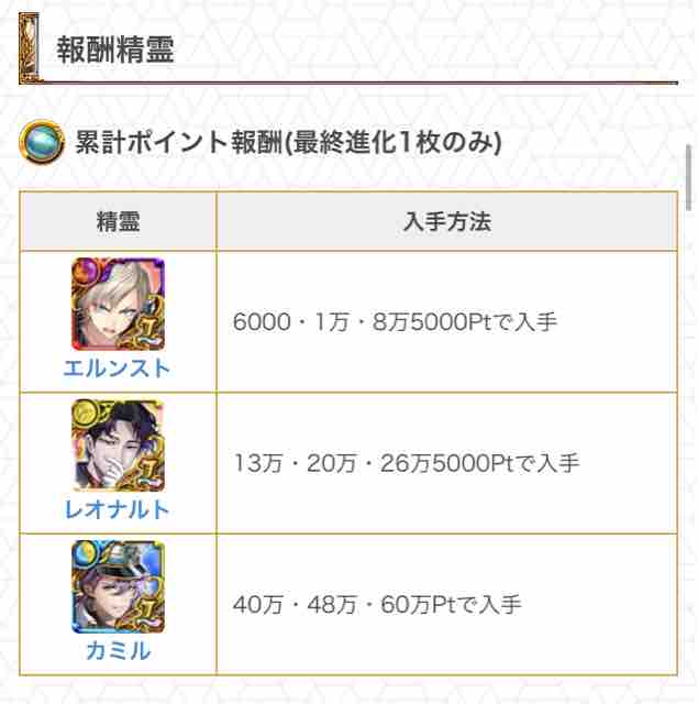 魔道杯 覇級 獅子奮迅なんていらんかったんや 黒猫のウィズ たまえよディートリヒプレイ日記 魔道杯 覇級 獅子奮迅なんていらんかったんや 黒猫のウィズ たまえよディートリヒプレイ日記