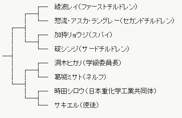20121201001