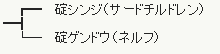 20121201005
