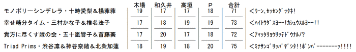 20130506002