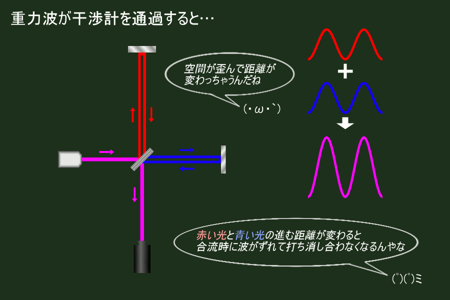 Qbwt4Mb
