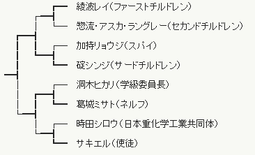 20121201003