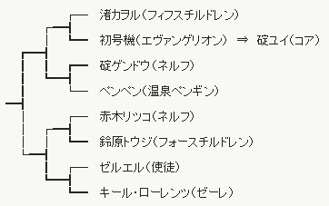 20121201004