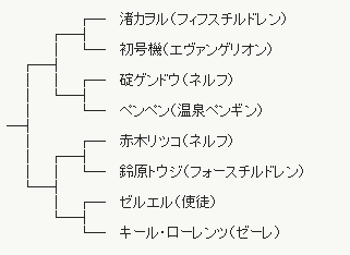 20121201002