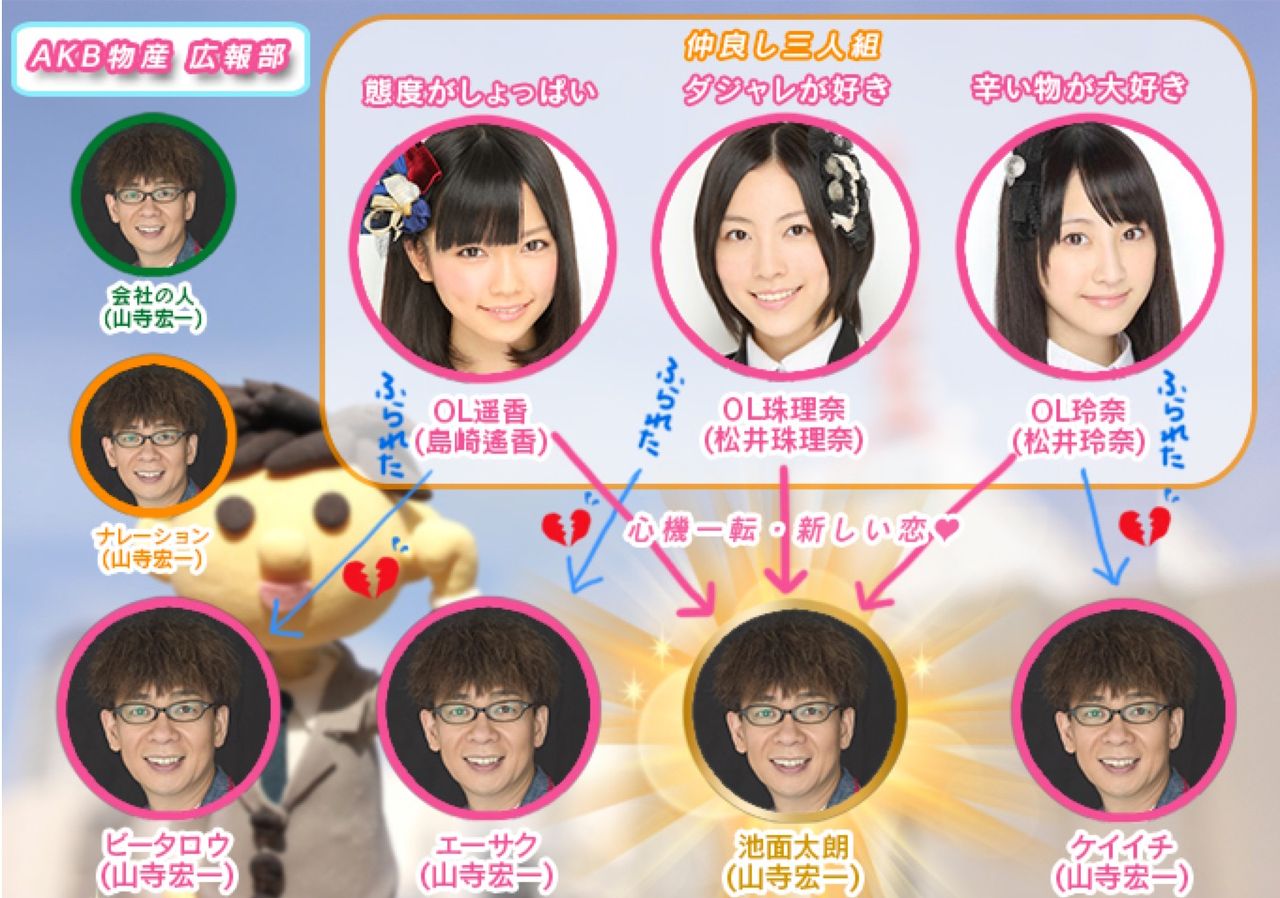 じゅりれなhistory 私たちの物語 4 10の Akb48の私たちの物語 はw松井と山本彩 渡辺美優紀が出演 これまでのw松井の出演まとめ じゅりれナムル じゅりれなまとめ じゅりれなhistory 私たちの物語 4 10の Akb48の私たちの物語 はw松井と山本彩 渡辺美優紀が出演 これまでのw松井の出演まとめ じゅりれナムル じゅりれなまとめ