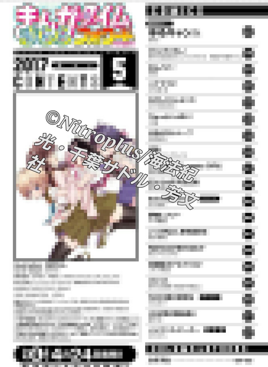 こんなものがあってだな まんがタイムきらら