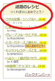 20110926つくれぽ舞茸ごはん