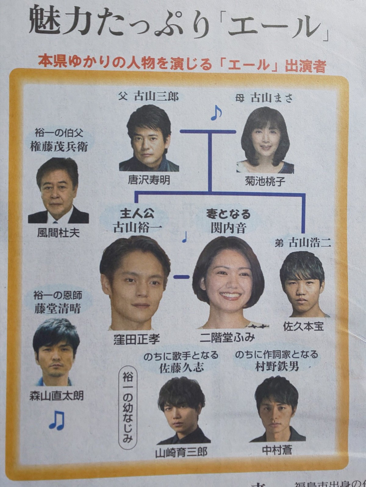 19年09月08日 Raraのblog のんびりゆっくり かめさん日記 19年09月08日 Raraのblog のんびりゆっくり かめさん日記