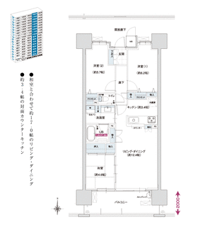 d_madori